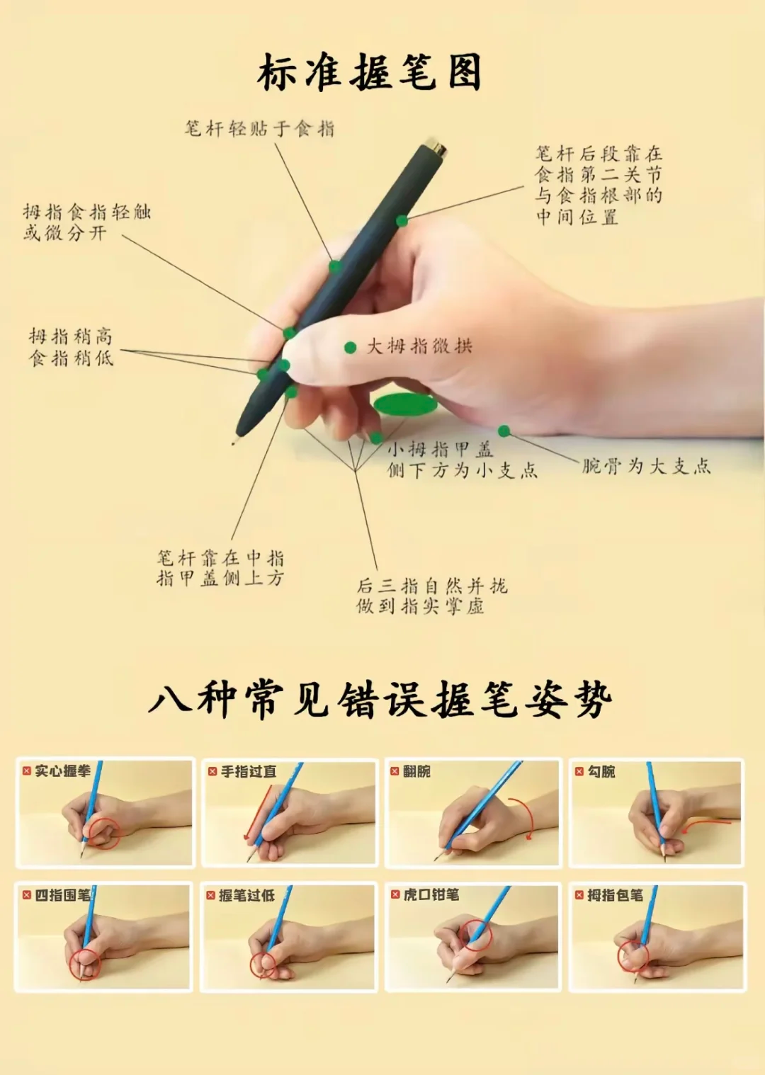 how to hold your pen